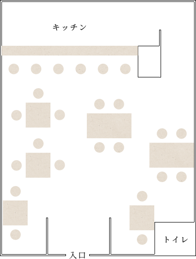 floor