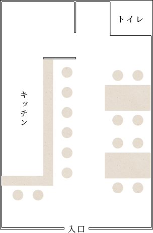 floor